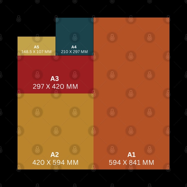 Paper Sizes A1, A2, A3, A4, A5 0.2 by SLGA Designs