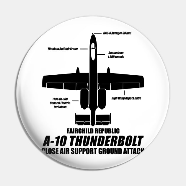 A10 thunderbolt Pin by Niken12