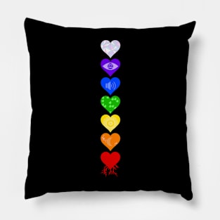 Self Love Chakras Pillow