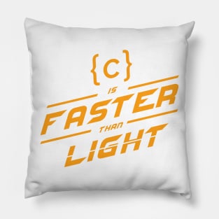 C is faster Pillow