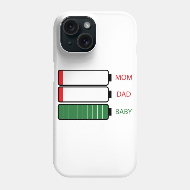 Baby Power Meter Phone Case by skycloudpics