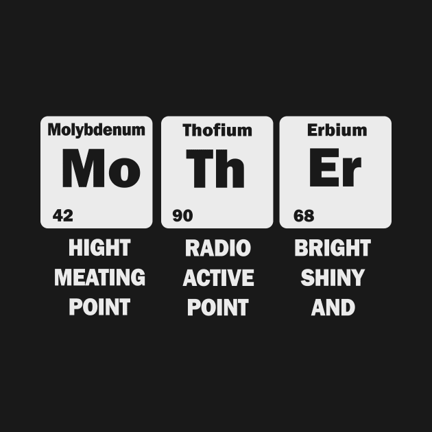 Mother Science Chemistry Periodic Table Mothers Day Gifts by US GIFT