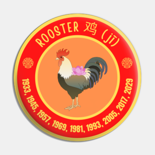 Chinese Astrology Rooster sign
