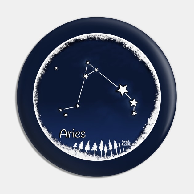 Aries sign - horoscope Pin by Aurealis