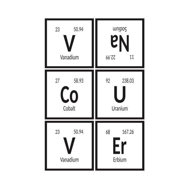 Vancouver City | Periodic Table by Maozva-DSGN