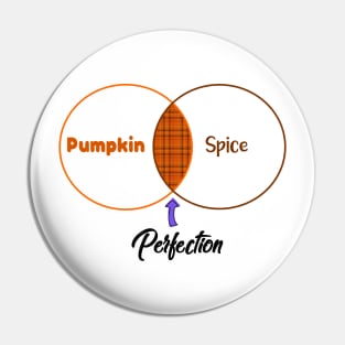 Pumpkin Spice Venn Diagram Pin