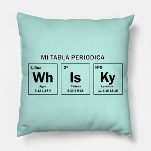 Tabla Periódica de Whisky (Pecho) Pillow