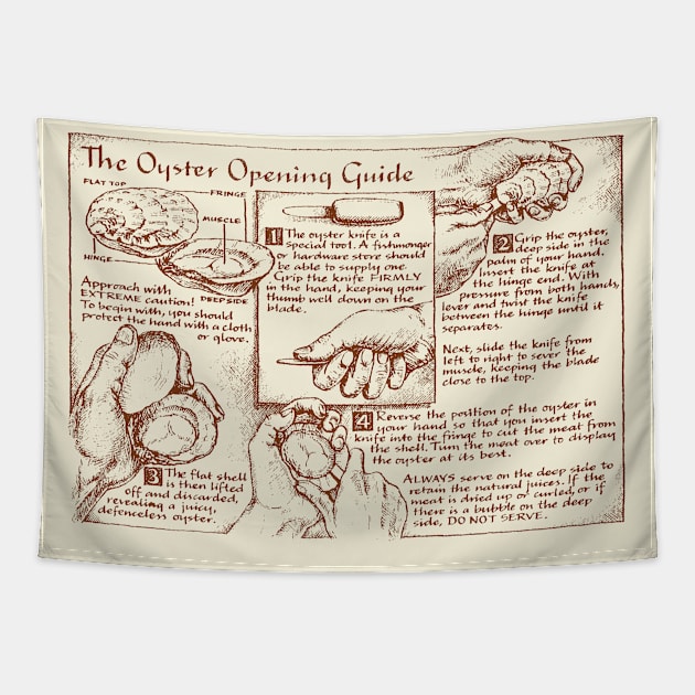 Oyster Opening Guide Tapestry by WonderWebb