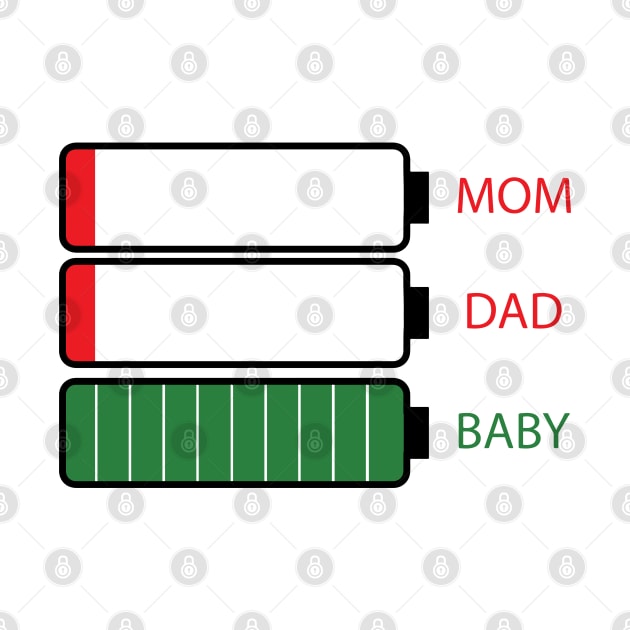 Baby Power Meter by skycloudpics