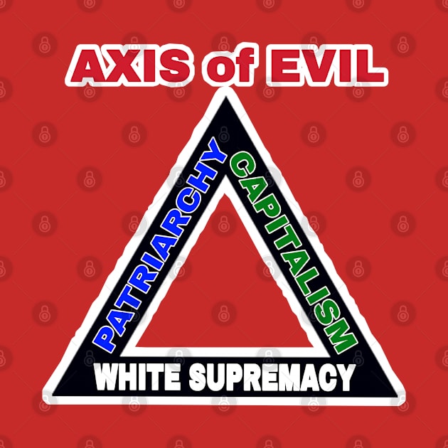 AXIS of EVIL White Supremacy - Patriarchy - Capitalism - Back by SubversiveWare