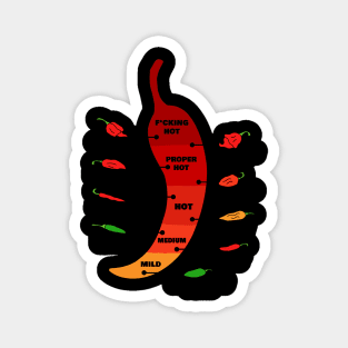 Red Hot Chilli Pepper Magnet