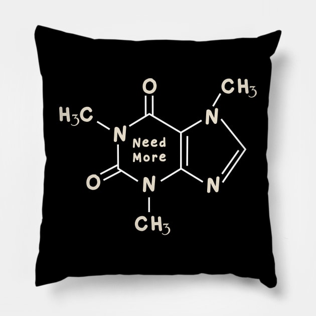 Caffeine Molecule Pillow by ElectricPeacock