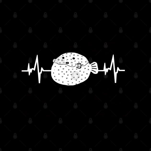 Puffer fish heartbeat EKG buffer pun design by FindYourFavouriteDesign