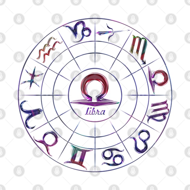 New libra 12 zodiac in 1 - libra by INDONESIA68