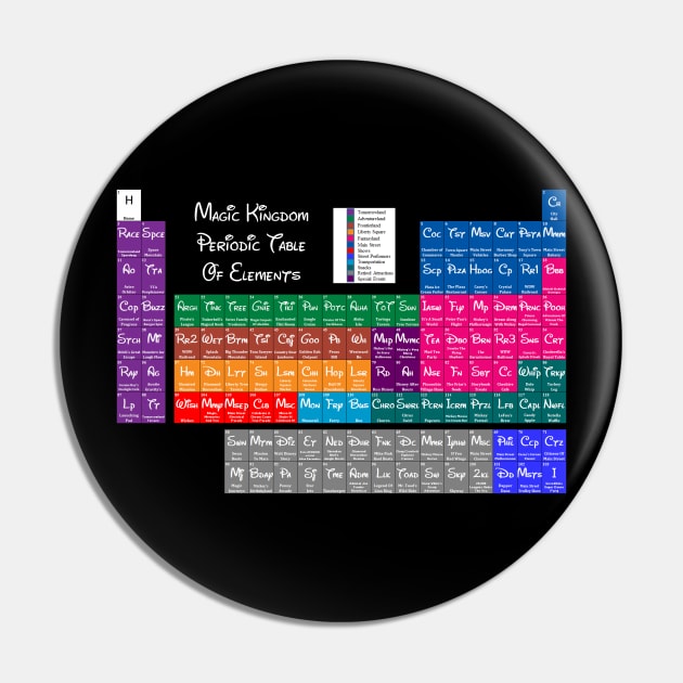 Magic Kingdom Periodic Table Of Elements Pin by ThisIsFloriduhMan