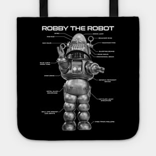 ROBBY the ROBOT specs Tote