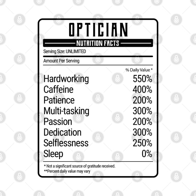 optician nutrition value by IndigoPine