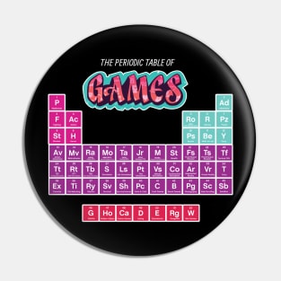 Periodic Table of Games Pin