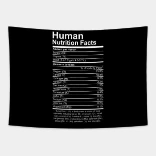 Human Nutrition Facts Tapestry