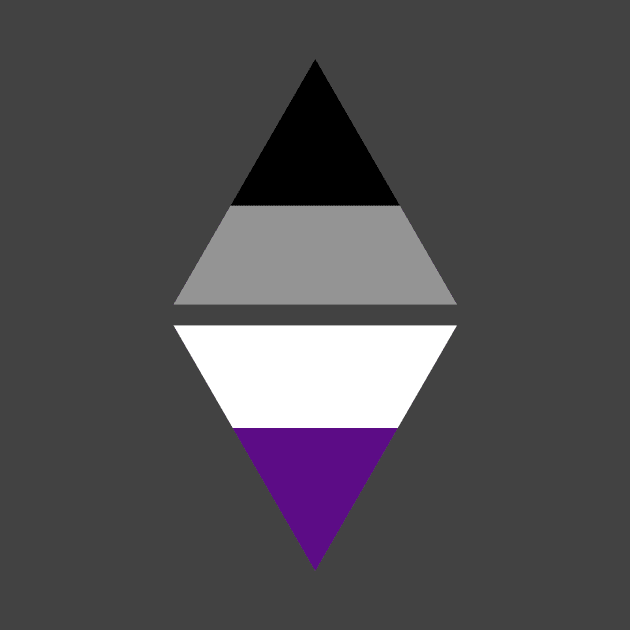 #nerfingwithpride Auxiliary Logo - Asexual Pride Flag by hollowaydesigns