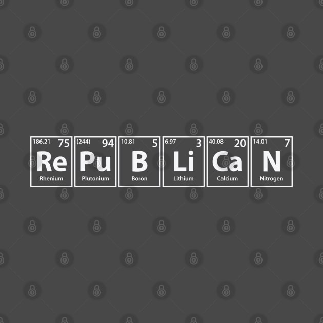 Republican (Re-Pu-B-Li-Ca-N) Periodic Elements Spelling by cerebrands