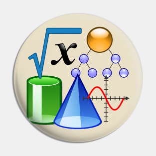 chemistry math Pin