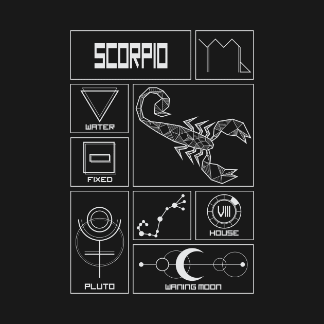 Scorpio Profile - Astrology Signs by alcateiaart