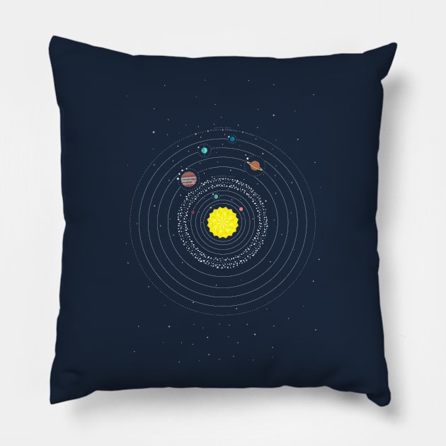 Solar System Pillow by scarriebarrie