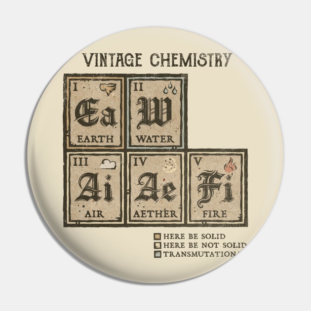 Ye Olde Periodic Table Pin by kg07_shirts