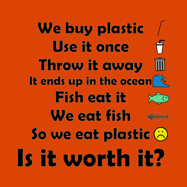 Plastic: Is It Worth It? by Green_Shirts