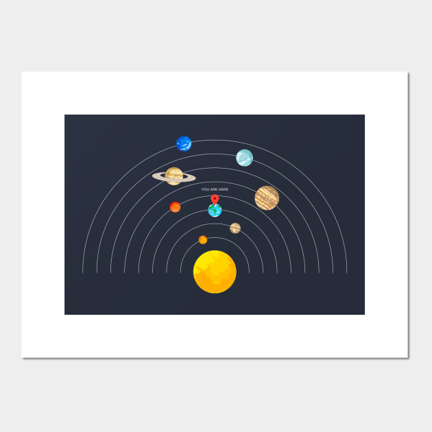 You Are Here Solar System