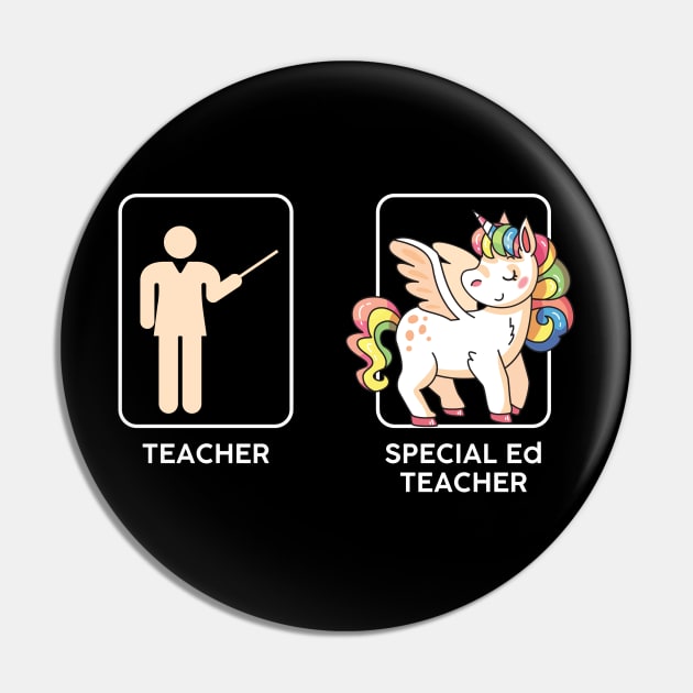 Special Edition Teacher Cool for Teachers and Students Pin by TeeTypo