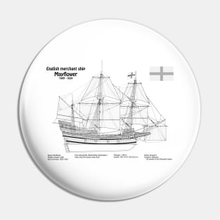 Mayflower plans. America 17th century Pilgrims ship - BDpng Pin