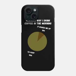 Reasons why I drink coffee in the morning Phone Case