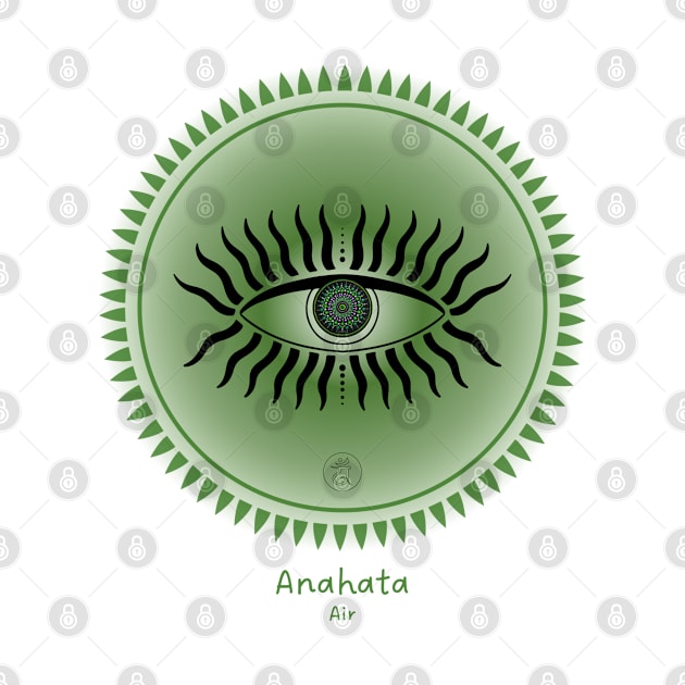 Third Eye, Meditative. Anahata, Air. Heart Chakra. Mindfulness. by Anahata Realm