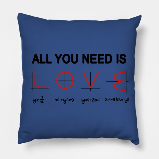 All You Need Is Love Math 2 Pillow by congtuanshop