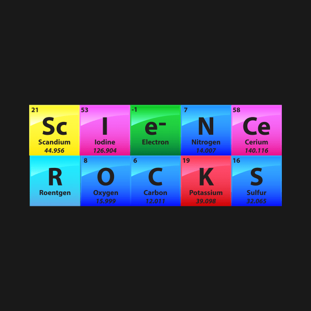 Science Rocks Periodic Table Of Elements by yeoys