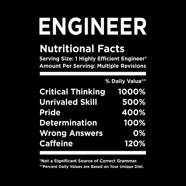 Engineer Nutritional Facts by produdesign