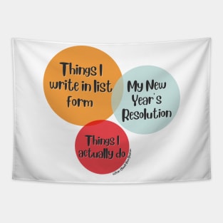 Venn Diagram Things I write in list from vs. My New Year’s Resolutions Tapestry