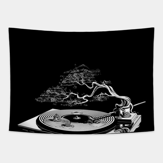 The Sound of Zen Tapestry by eranfowler