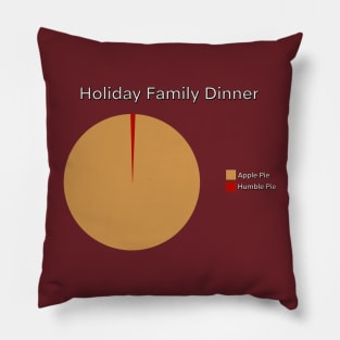 Holiday Family Dinner Pie Chart - Does Your Family Need More Humble Pie? Pillow