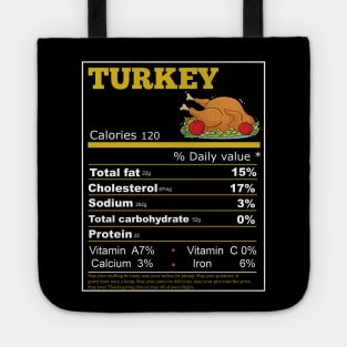 turkey nutrition Tote