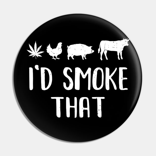 Pin on BBQ & Smoking