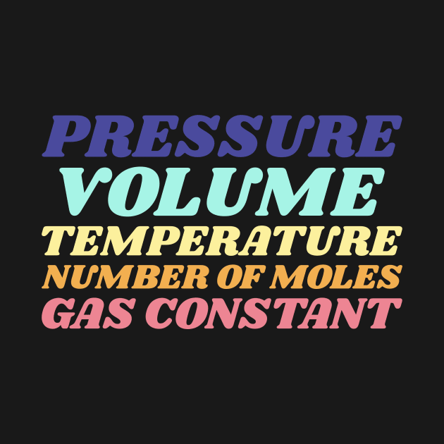 Ideal Gas Law by Chemis-Tees