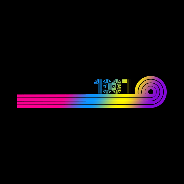 1987 Retro Vintage Design by AlondraHanley