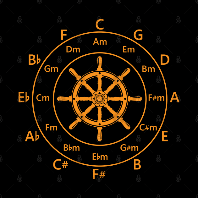 Circle of Fifths Ship Steering Wheel Orange by nightsworthy