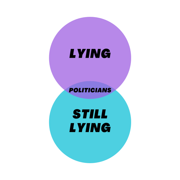 Venn Diagram: Politicians lying and still lying by Jean-Claude Venn-Diagram