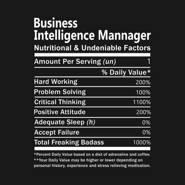 Business Intelligence Mannager - Nutritional And Undeniable Factors by connieramonaa