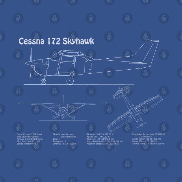 Cessna 172 Skyhawk - ADpng by SPJE Illustration Photography