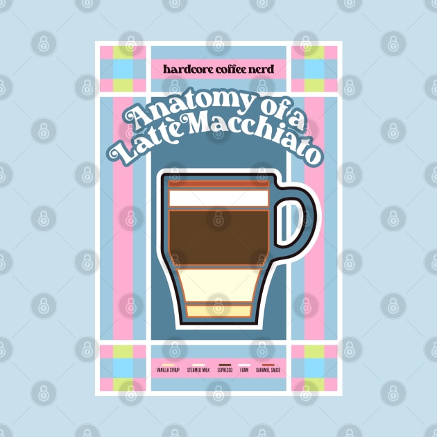 Anatomy of A Latte Macchiato - Coffee by Hardcore-Nerd